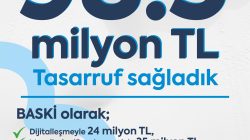 Ahmet Akın’ın talimatıyla BASKİ’de dev tasarruf sağlandı