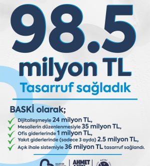 Ahmet Akın’ın talimatıyla BASKİ’de dev tasarruf sağlandı