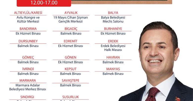  Büyükşehir hayallerine giden yolda üniversite adaylarının yanında