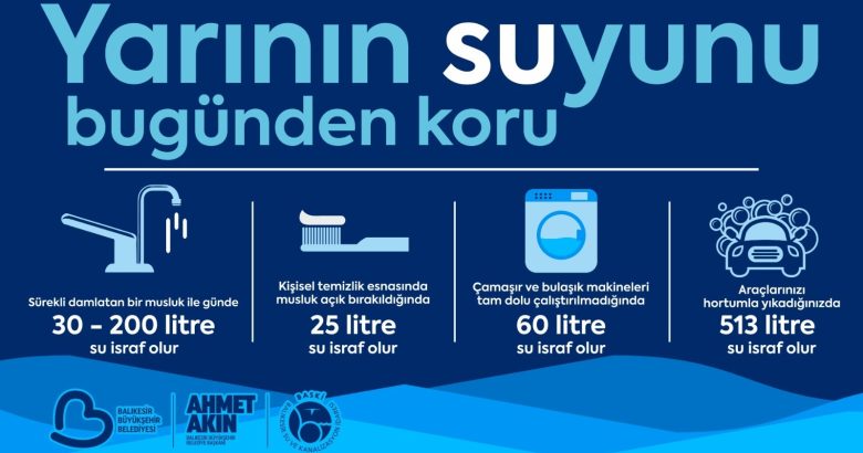  Ahmet Akın liderliğinde BASKİ, su kaynaklarını koruyor
