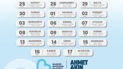 Can dostların bakım ve tedavileri tam gaz devam ediyor