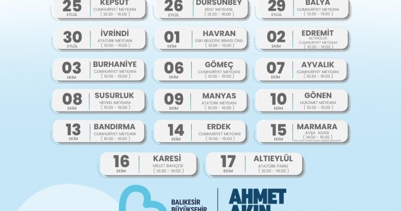  Can dostların bakım ve tedavileri tam gaz devam ediyor